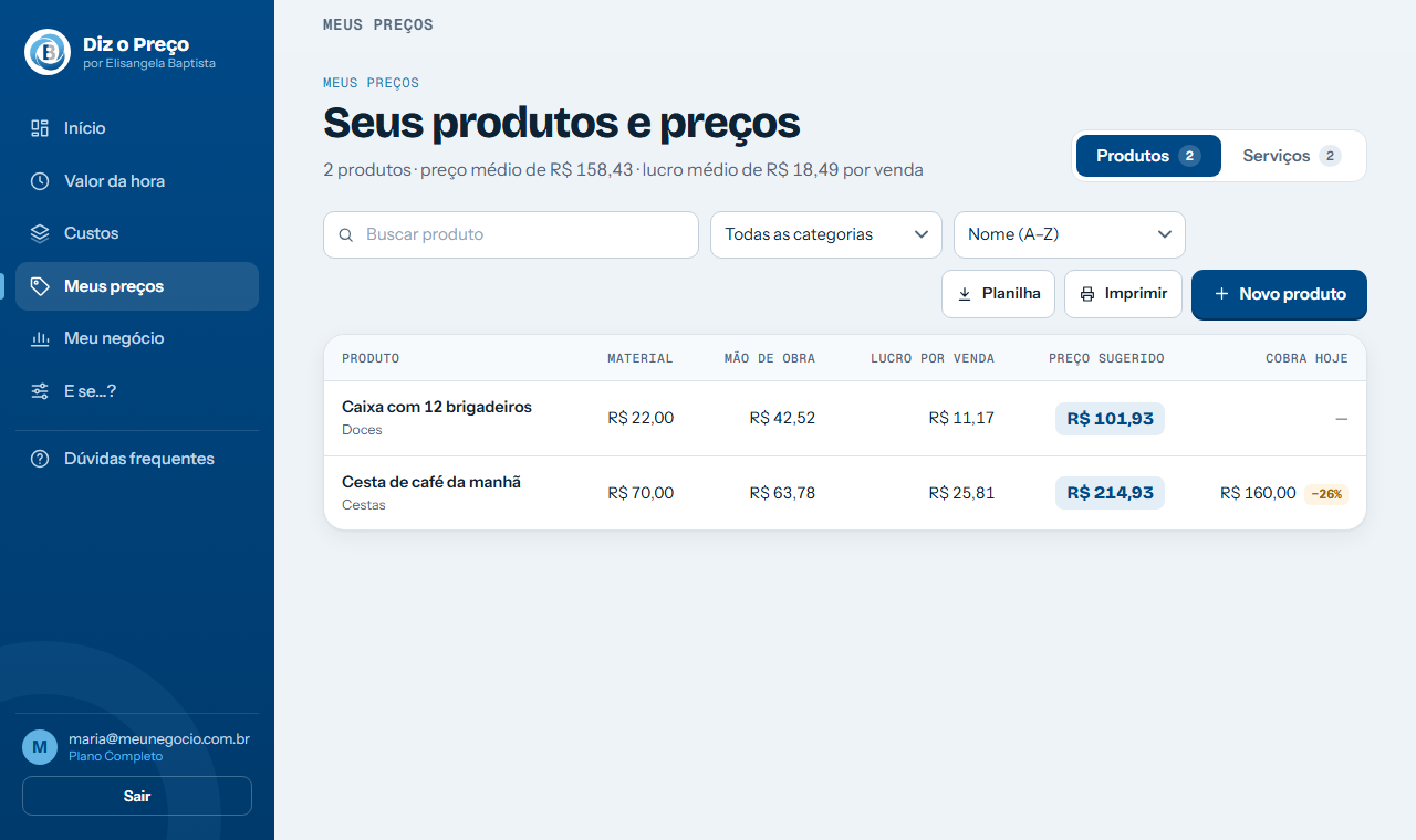 Lista de produtos com preço sugerido e o preço cobrado hoje