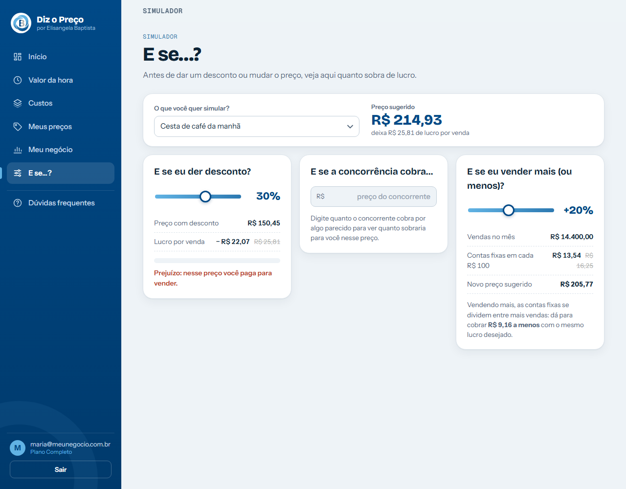 Simulador mostrando desconto de 30% que leva o item a prejuízo